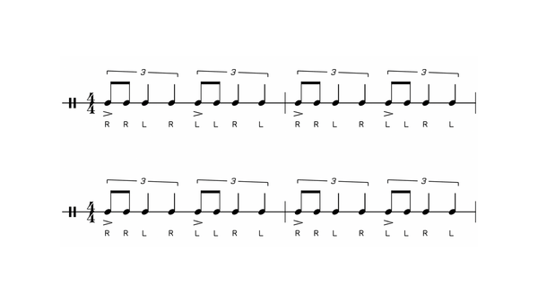 Drag Triplet drum rudiment notation